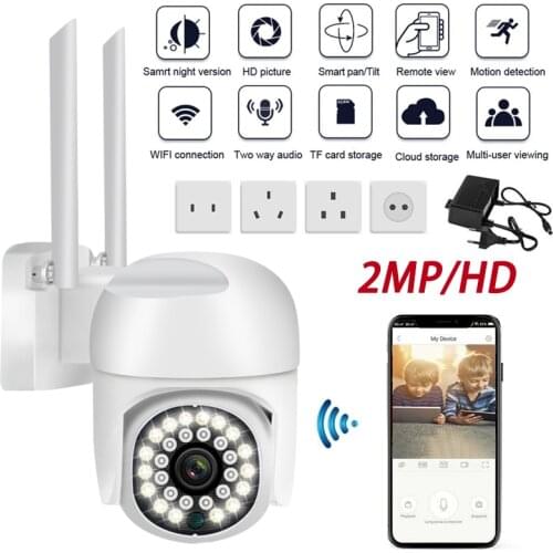 CANAVIS CCTV Dome Cameras