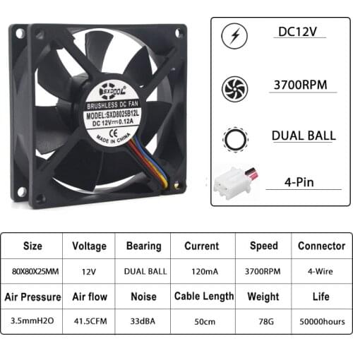 1pcs 80mm cooling fan pwm cpu fan 8025 12V 4Pin Cooler 80x80x25mm Dual Ball Electric Fan 80mm 25mm Radiator cooler 3700RPM