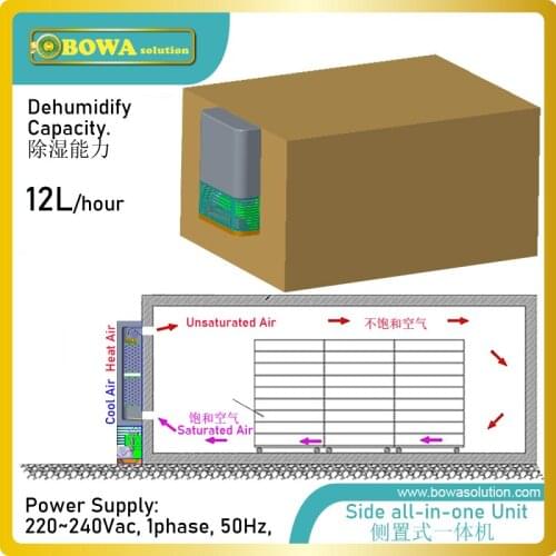 12L/h all-in-one heat pump dehumdifier will decrease professional knowledge requirements and buliding costs on air chambers
