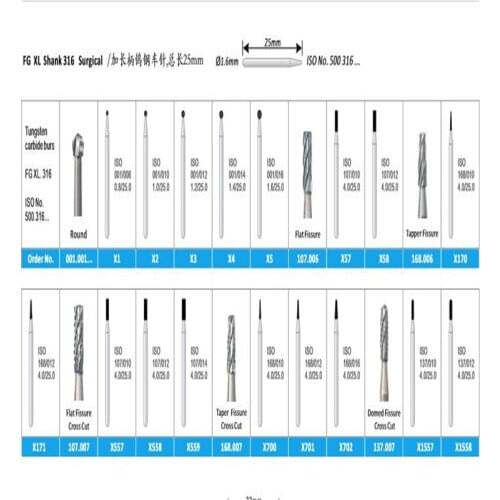 100 Pieces Tungsten Carbide Burs Kit Jewelers Dental Lab Equipment Polishing Trimming Drill For High Speed Handpiece