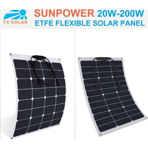 JINXYSOLAR Power Supplies