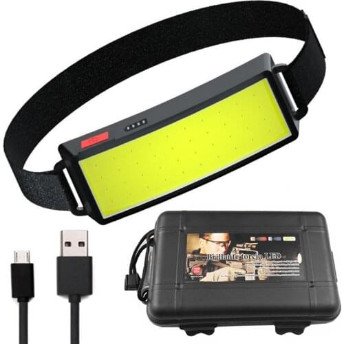 2021 Year New Style Headlamp Portable Mini COB LED Headlight With Built-in Battery Flashlight USB Rechargeable Head lamp torch