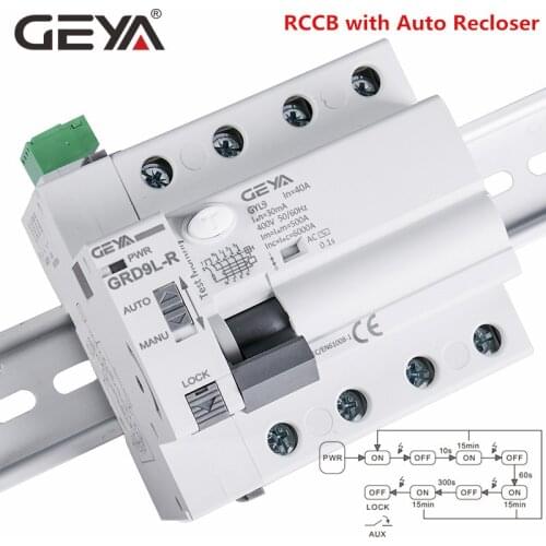GEYA Circuit Breakers China