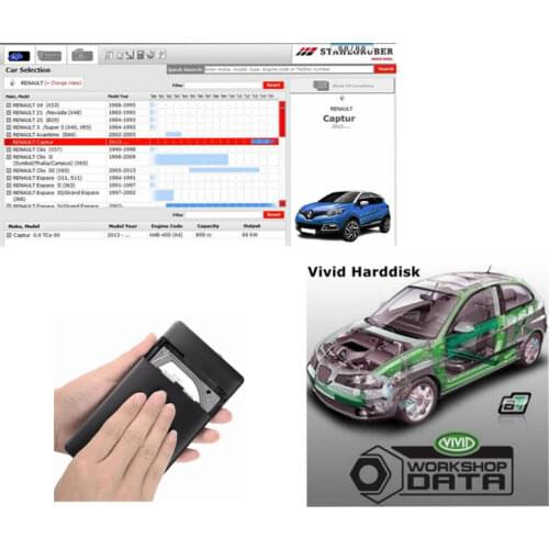 2021 Hot Arrival Automotive Vivid Workshop DATA 2018.01v( (Atris-Technik) Europe Repair Software Atris Parts Catalog Vivid 2018