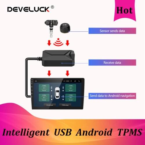 USB Android TPMS Tire Pressure Monitoring System 5V Internal External For Android Car Radio Navigation Display TPMS Alarm System