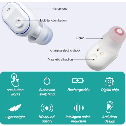 4 Channel Rechargeable Mini Hearing Aids Apparatus In Ear Invisible Hearing Aid Assistant Adjustable Sound Amplifier For Elderly