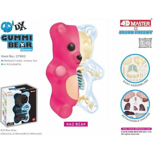 4D Artist Mighty Jaxx Perspective Assemble Anatomy Bone Skeleton Fortune Robot Black Cat Gummi Panda Skeleton Toy