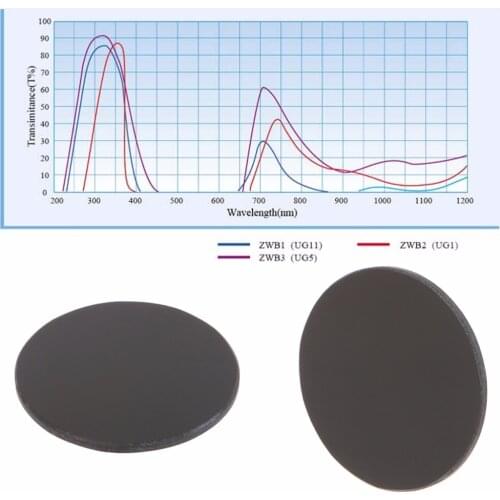 ZWB2 Ultraviolet UV Band Pass Filter UV Flashlight Diameter 17mm Thickness 1.5mm 4 Size