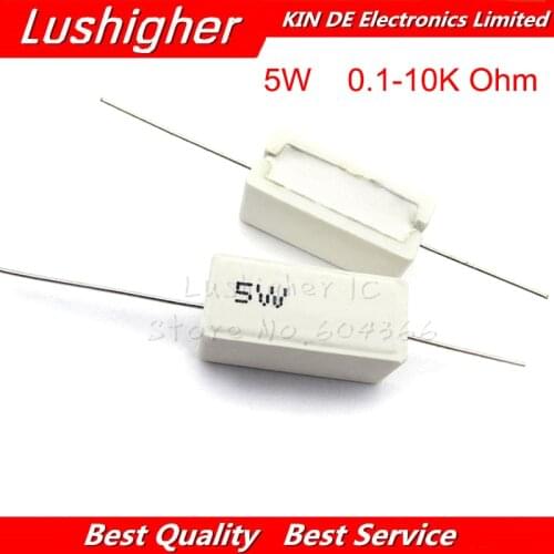 Resistors Lushigher China