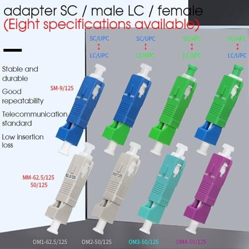 Free Shipping New Optical Fiber Connector LC Female-SC Male Fiber Adapter Single Mode / Multimode OM3 OM4 Adapter Flange Coupler