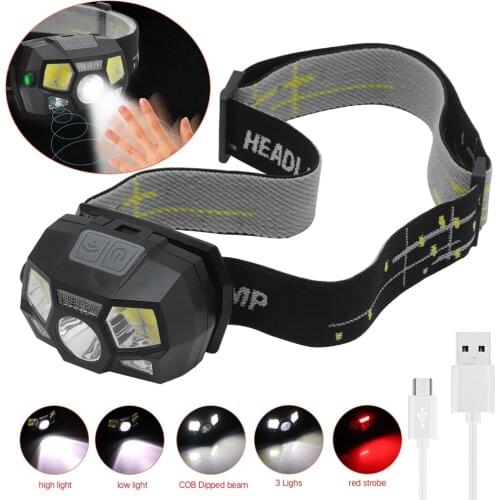 Светодиодные налобные фонари NEWKBO China At AliExpress