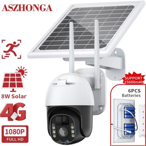 ASZHONGA CCTV Cameras With Motion Sensor