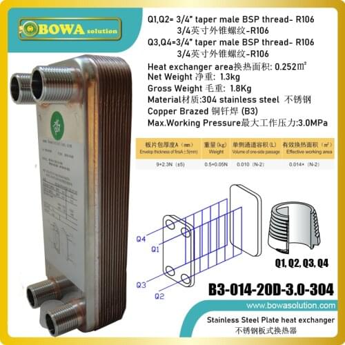0.25sqm stainless steel PHE is designedfor boat engine cooling by heat transfer between river water and coolant water or oils