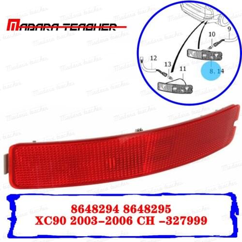 For Volvo XC90 Rear Passenger Left Right Side Marker Light-in Bumper 8648294 8648295 2003 2004 2005 2006 NEW Side Marker