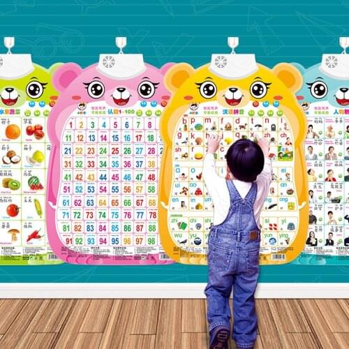 Pinyin wall chart sound electronic painting learning baby enlightenment early education alphabet point reading children toy girl