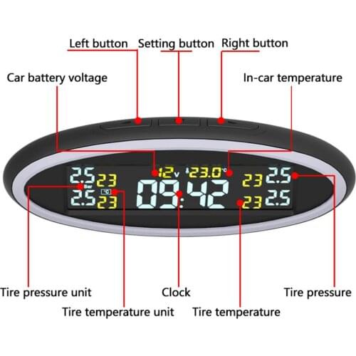 Vvcesidot Tire Pressure Gauges