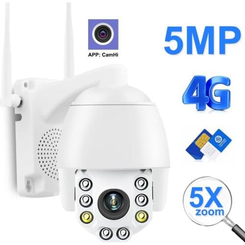 JOXINSH CCTV Cameras