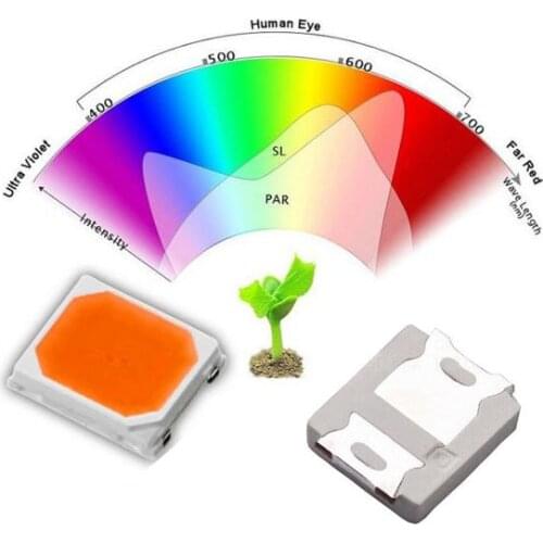 Full Spectrum LED Chip 2835 3V 120mA 400-780nm Special Of LED Grow Light 100PCS/Lot Registered Air Mail