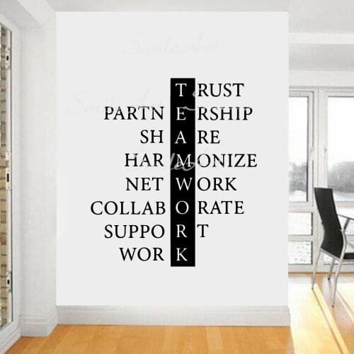 Creative Phrases Vinyl Kitchen Wall Stickers Wallpaper Kids Room Nature Decor Vinyl Mural Decal