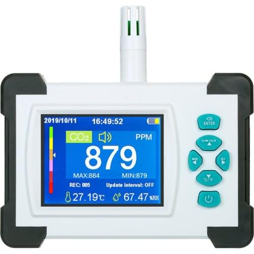 Carbon Dioxide Detector with Rechargeable Battery CO2 Meter Tester for Carbon Dioxide Air Quality Detector CO2 Meter Monitor