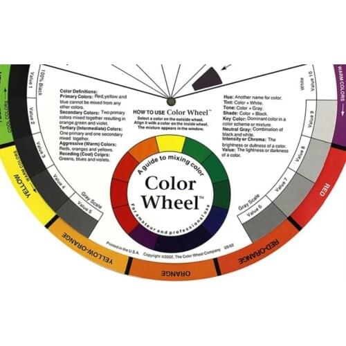 1pc Permanent Tattoo Makeup Lips Eyeliner Micro Pigment Color Wheel For Mixing Pigments Tattoo Accessories Ink Wheel