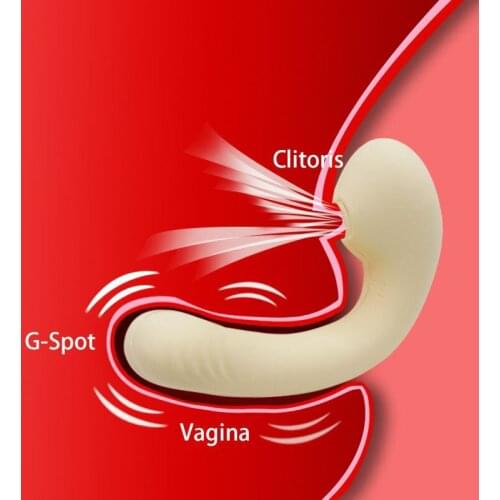 Womens Clitoral Vibrators with 10 Powerful Suck Model & 10 Frequency Vibratoion G Spot Vibrators dildo for Women Girls Female