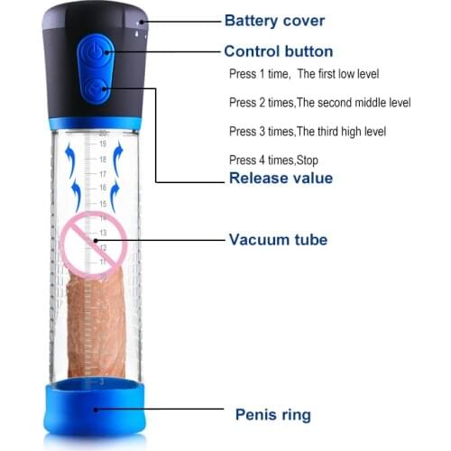 Penis Pump Vacuum pump Penis Extender Sex Toys for Adults Men Penis Enlargement Cock Trainer Male Masturbator Porducts Sexshop