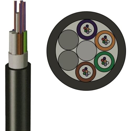 24 core cable manufacturer fiber optic cable direct burial duct water proof fiber optical cable GYTA53
