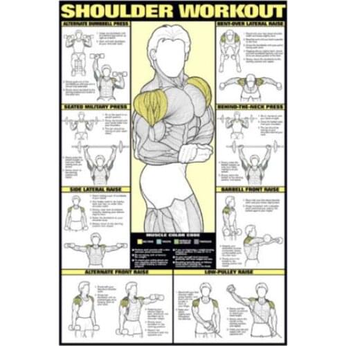 Warrior Spartan Motivation Quote Art Film Print Silk Poster for Your Home Wall Decor 24x36inch