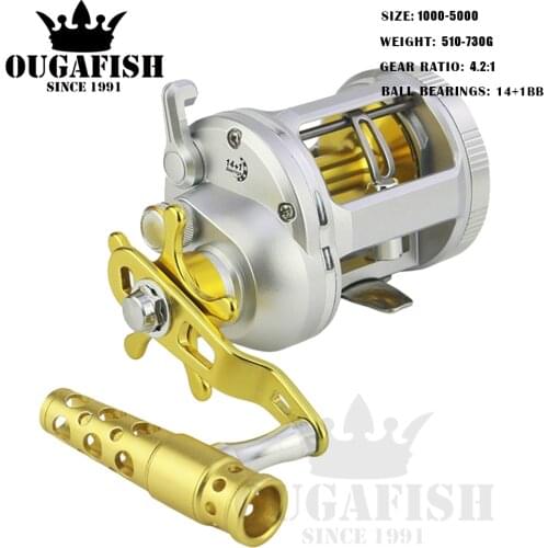 Jigging Fishing Reel Pesca Carp Baitcasting Drum Wheel MAX DRAG 28KG Mulinello Sea Bait Casting Fishing Reels Ship For Fishing