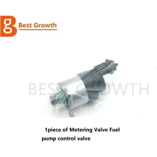 0928400415 Metering Control Solenoid SCV Valve 0 928 400 415 Common Rail High Pressure Fuel Pump Regulator 0 928 400 415 BG15524