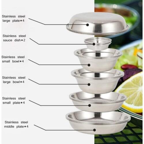 22 Sets Outdoor Camping Tableware Stainless Steel Basin Self-driving Tour Barbecue Plate Household Soup Basin Bowl Dish Set