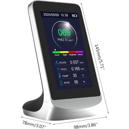 ANHTCzyx Instruments For Measurement And Analysis