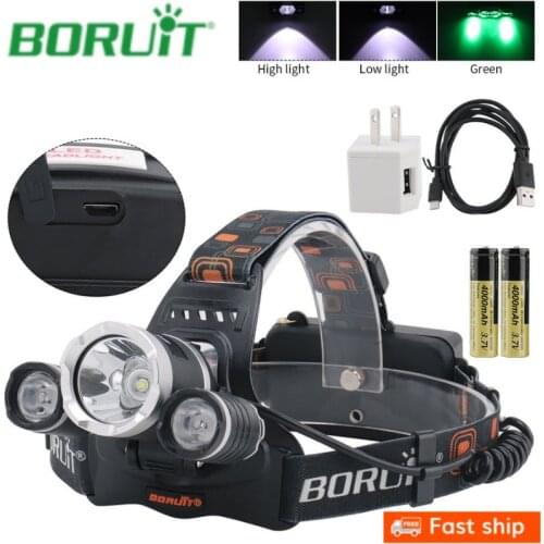 BORUIT Headlamps