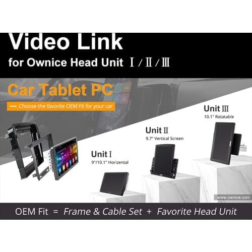 This link is the video for Unit Unit I/II/III, please click the Main picture to see the Video