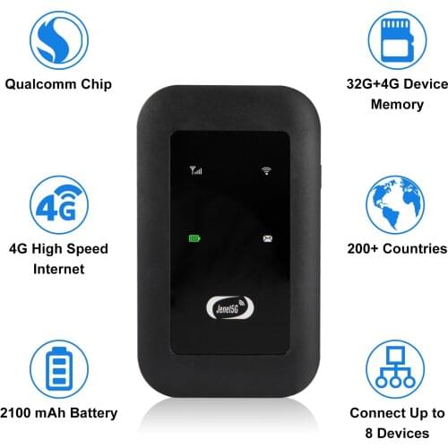 Unlocked Huawei E5787 E5787Ph-67a LTE Cat6 Mobile WiFi Hotspot 3000mAh battery
