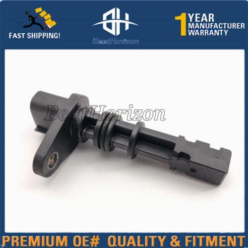 Speedometers BeatHorizon China