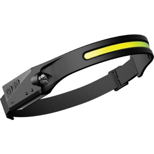 1 PC Headlamp headband Ultra-Low Profile Durable Elastic Headband Bright LED Light Battery Powered with Elastic Headband
