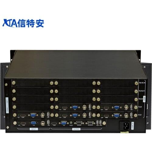 High-definition card type picture splitter HDMI/VGA/BNC6/8/9/12/16 multi-in 1 out display split screen