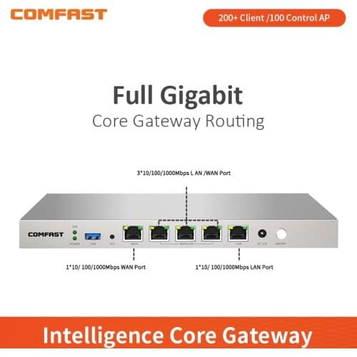 Comfast CF-AC50 Gigabit AC Router Multiple WAN 3*10/100/1000Mbps LAN/WAN Port Multi WAN Load balance Gateway Wifi AC Router