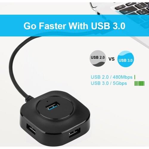 USB HUB 3.0 Multi USB 3.0 HUB Splitter 3.0/2.0 4 Ports Cable 25cm / 100cm Micro Multiple USB Port Expander for PC Computer