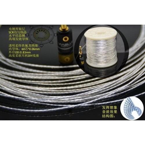 60 core silver plated highly flexible DIY headphone cable 0.83mm 6meters