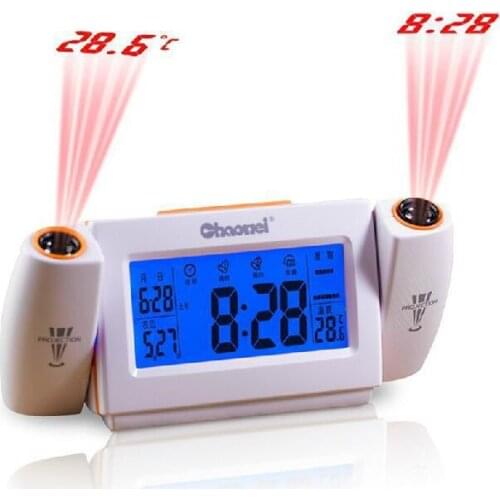 Sevrwell Alarm Clocks