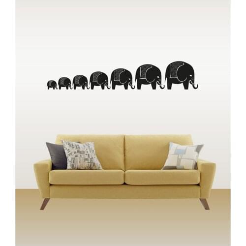 Artikel Home And Garden Products