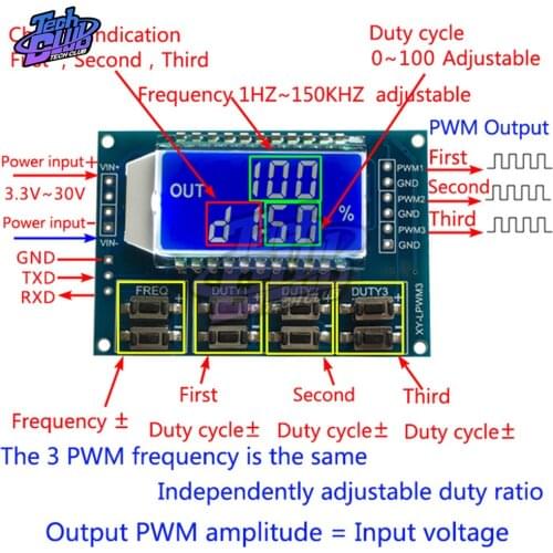 DC 3.3 -30 V 3-CH Adjustable PWM Signal Generator 1Hz~150KHz Pulse frequency Duty Cycle module Square rectangular wave generator