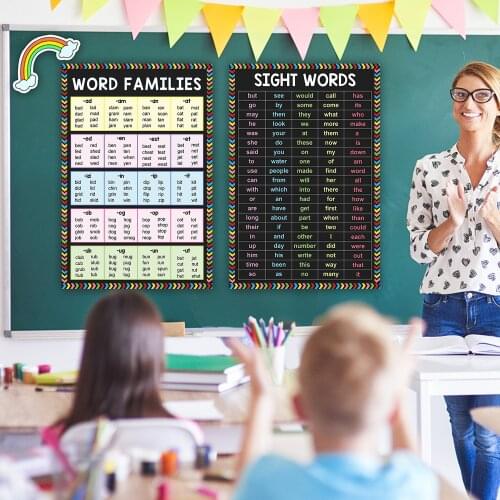 2 PCS English Sight Words & Word Families kids Educational Learning Posters Charts classroom organization supplies decoration