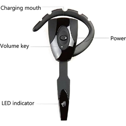 Bluelans Wireless Bluetooth 3.0 Headset Game Earphone For Sony/PS3 iPhone Samsung HTC