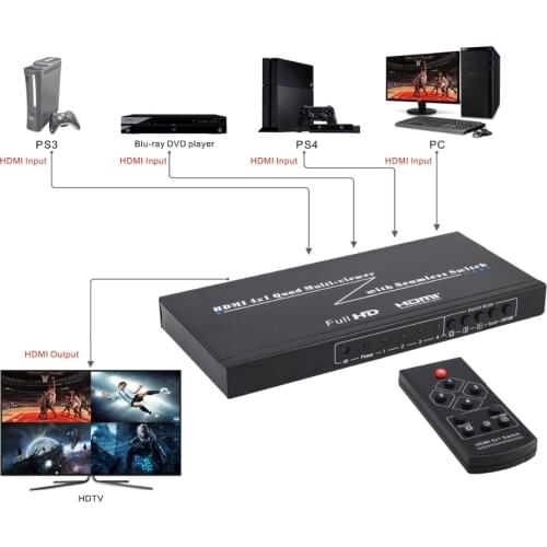 720P 1080P 4x1 HDMI switch quad multi viewer with seamless switch with IR Remote