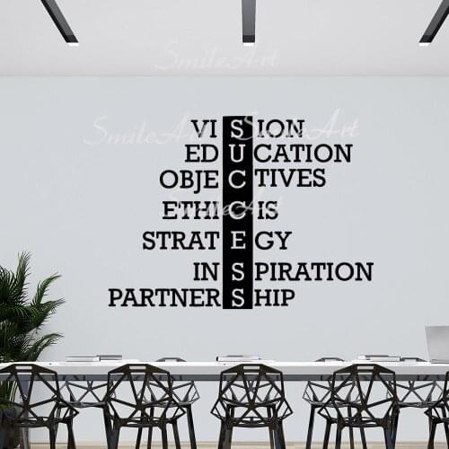 Beauty Sentence Decal Removable Vinyl Mural Poster For Living Room Bedroom Background Wall Art Decal Drop Shipping