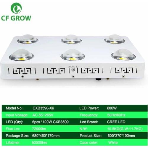 PDGROW LED Lightening